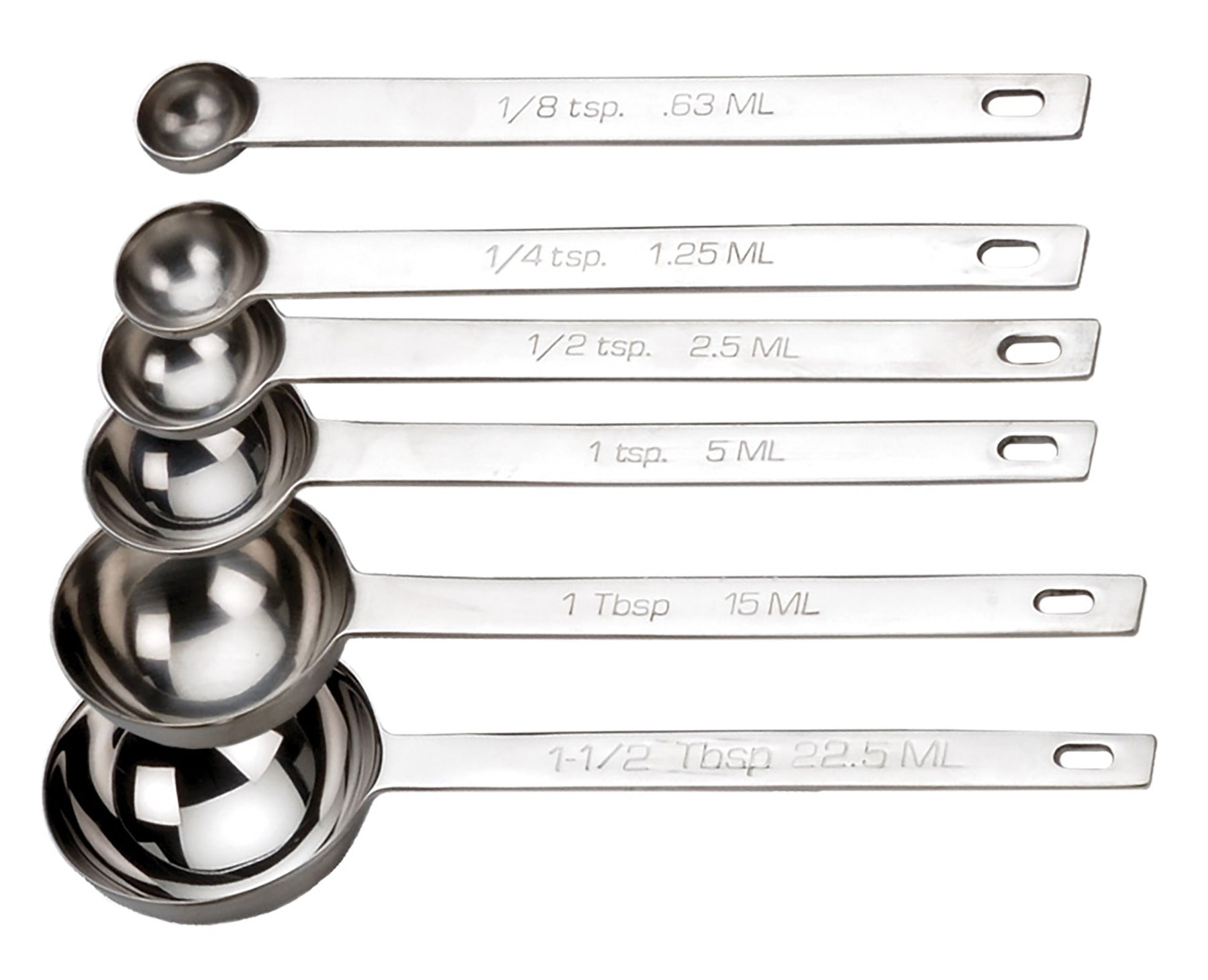 Everyone NEEDS to buy a 1/4 measuring teaspoon!