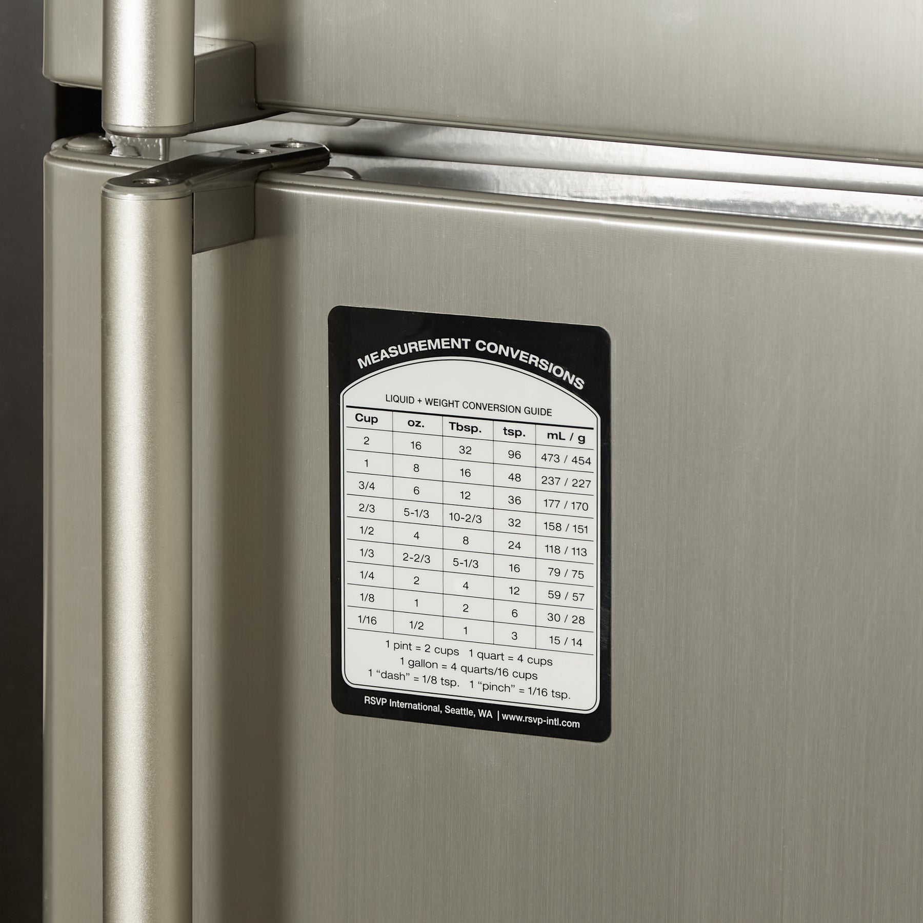 Conversion Label Removable Conversion Label – RSVP International